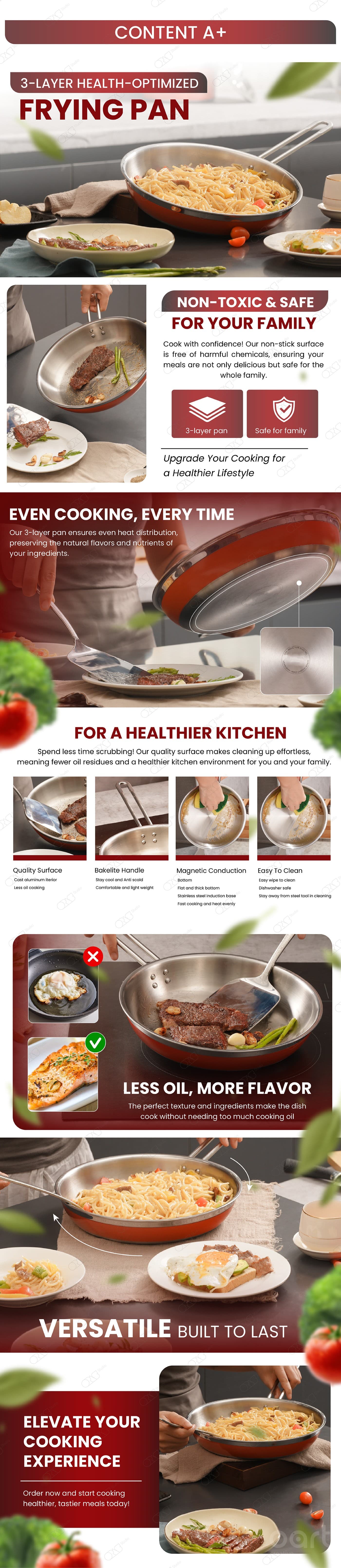 Stainless Steel Pan — Kitchen & home Amazon Listing Design, A+ Content (Frame 3)